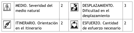 Macael Turismo
